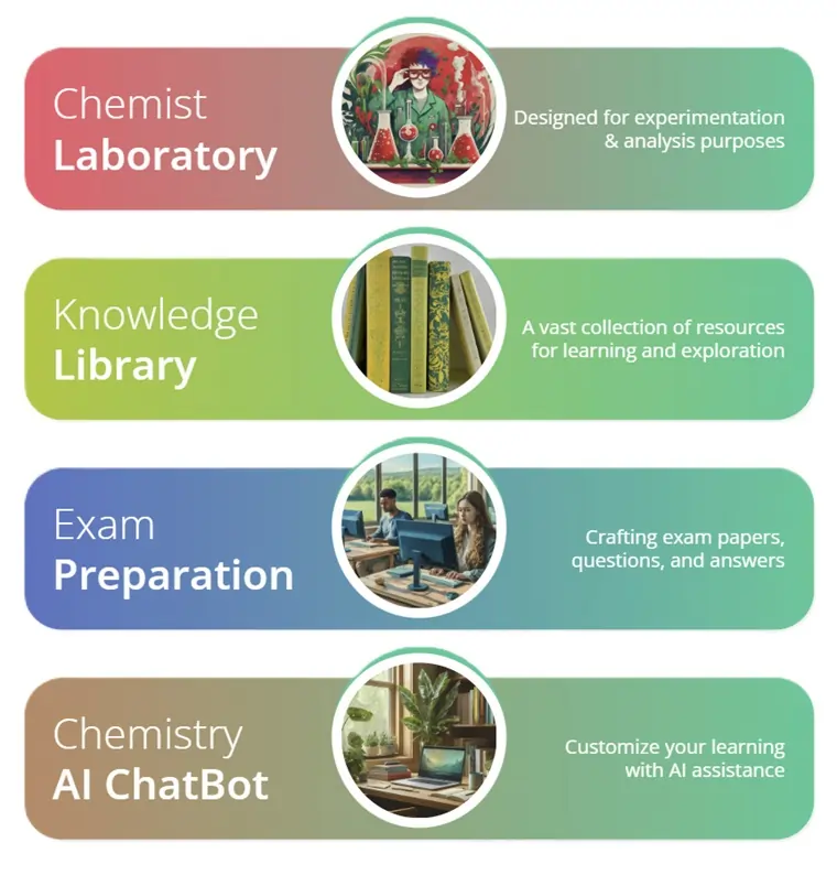 Chemist Ai Chemist Ai